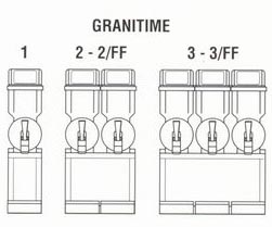 granitime gamme